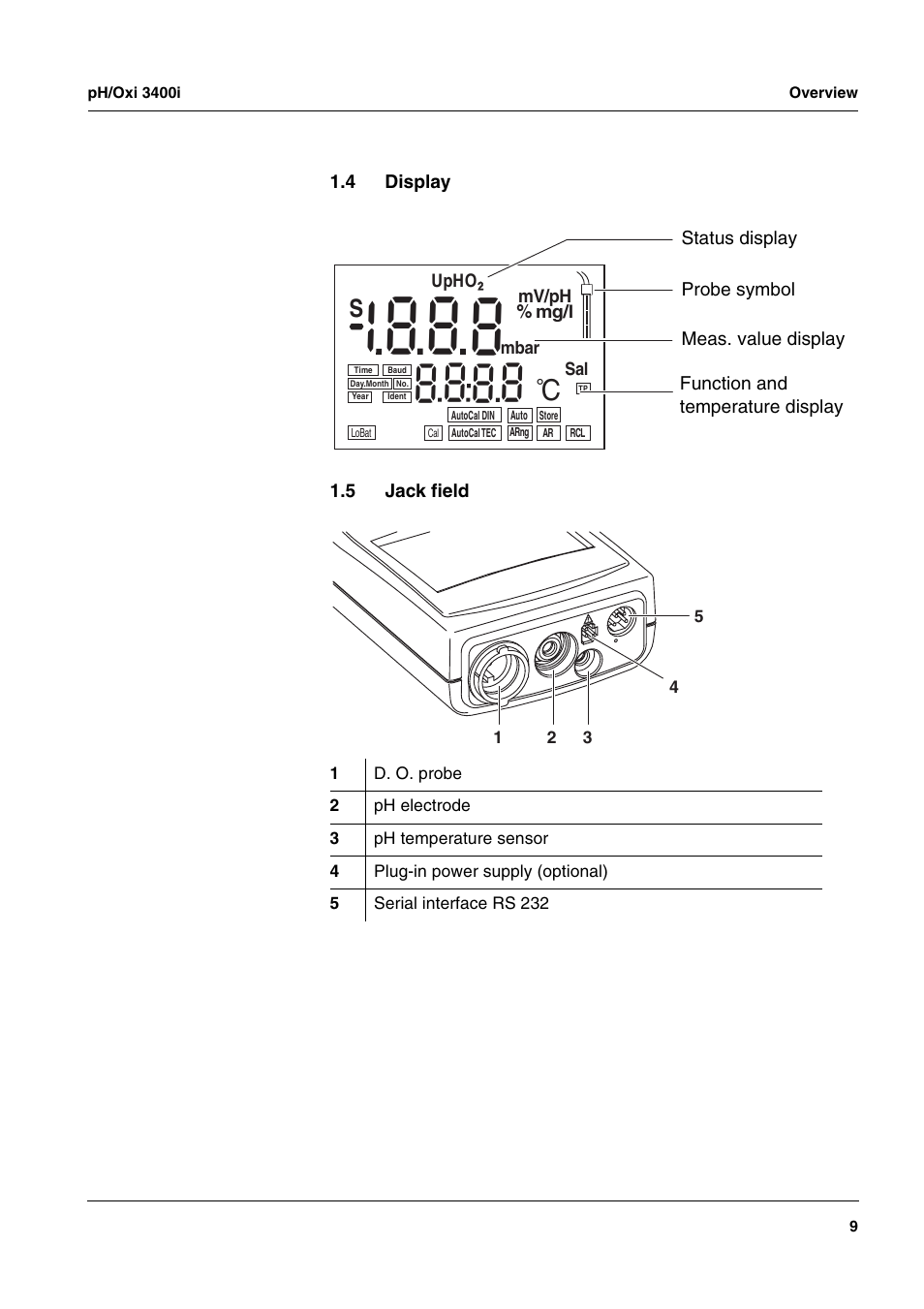 4 display, 5 jack field, Display | Jack field | Xylem MULTI 3400i pH/Oxi MULTI-PARAMETER METERS User Manual | Page 9 / 79