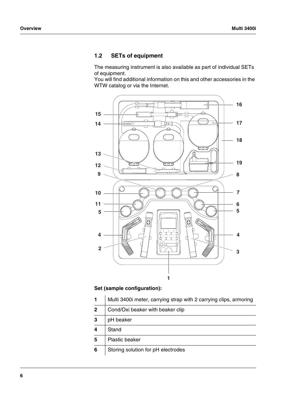 2 sets of equipment, Sets of equipment | Xylem MULTI 3400 MULTI-PARAMETER METERS User Manual | Page 6 / 85