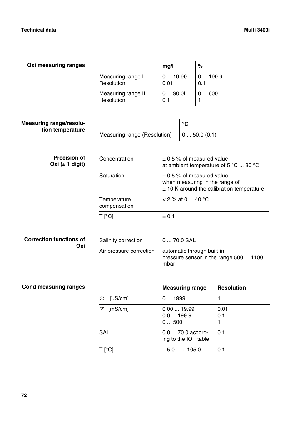 Xylem MULTI 3400 MULTI-PARAMETER METERS User Manual | Page 72 / 85