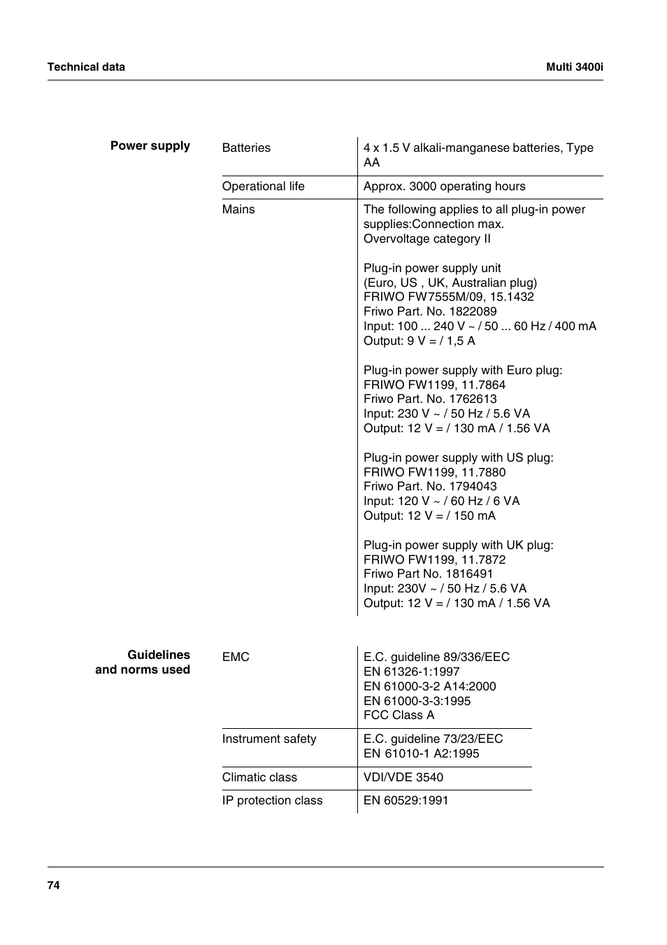 Xylem MULTI 3400 MULTI-PARAMETER METERS User Manual | Page 74 / 85