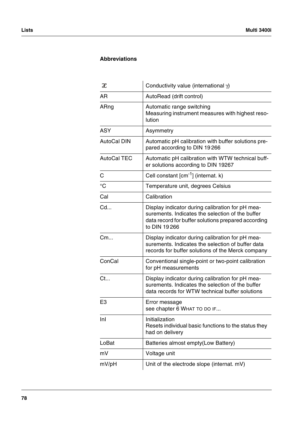 Xylem MULTI 3400 MULTI-PARAMETER METERS User Manual | Page 78 / 85