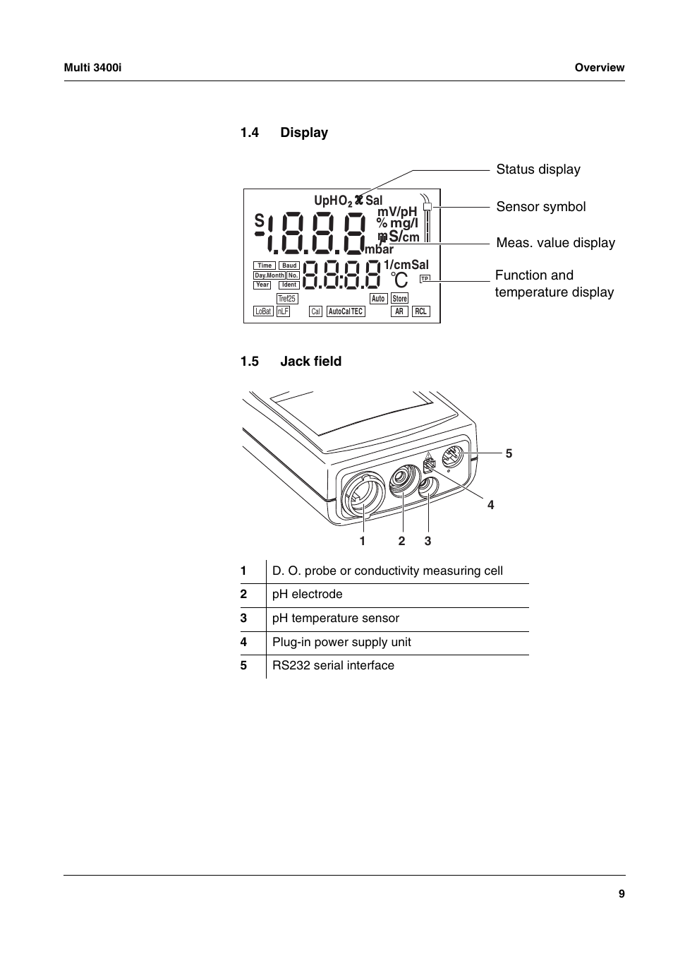 4 display, 5 jack field, Display | Jack field | Xylem MULTI 3400 MULTI-PARAMETER METERS User Manual | Page 9 / 85