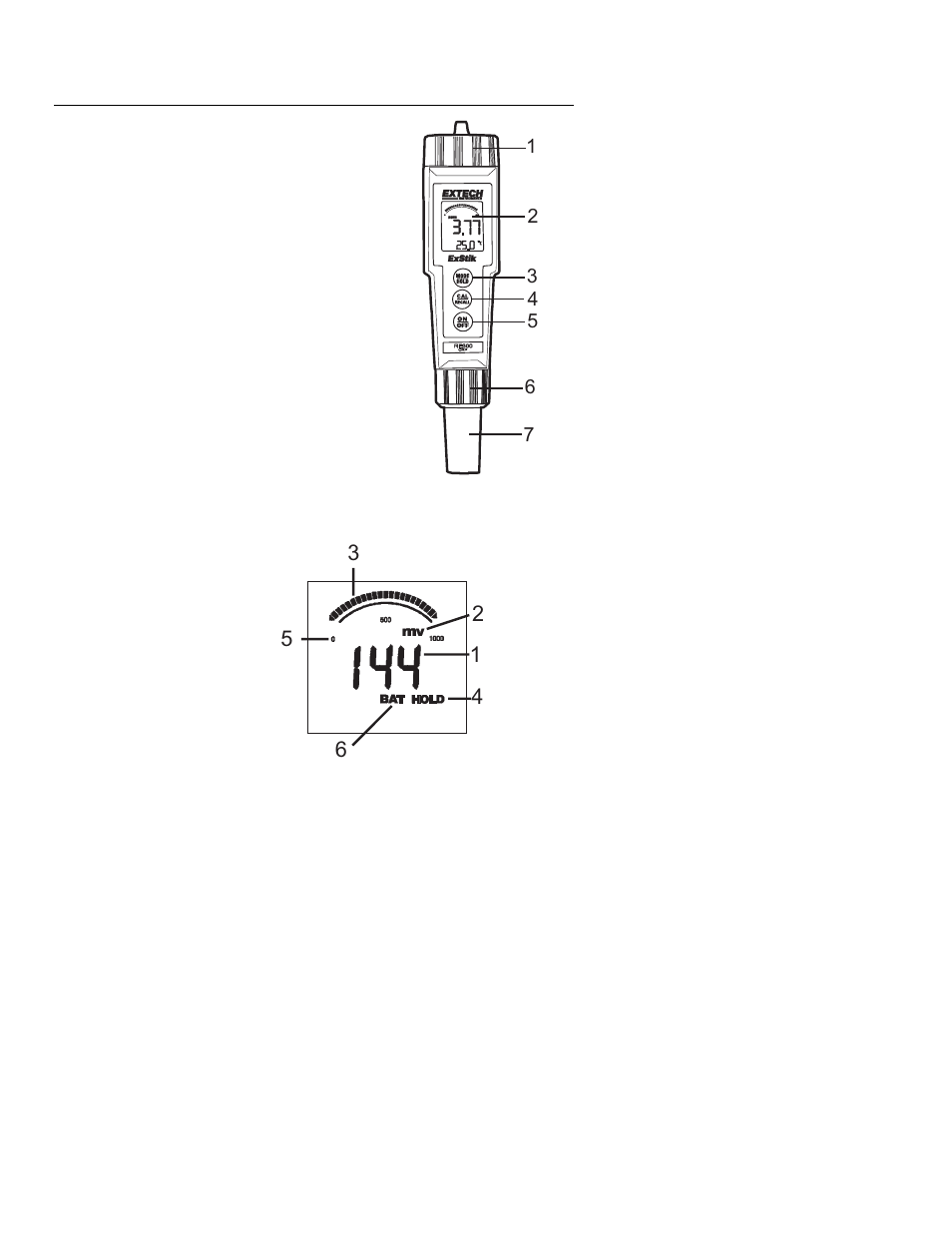 Xylem RE300 Waterproof ORP Meter User Manual | Page 2 / 6