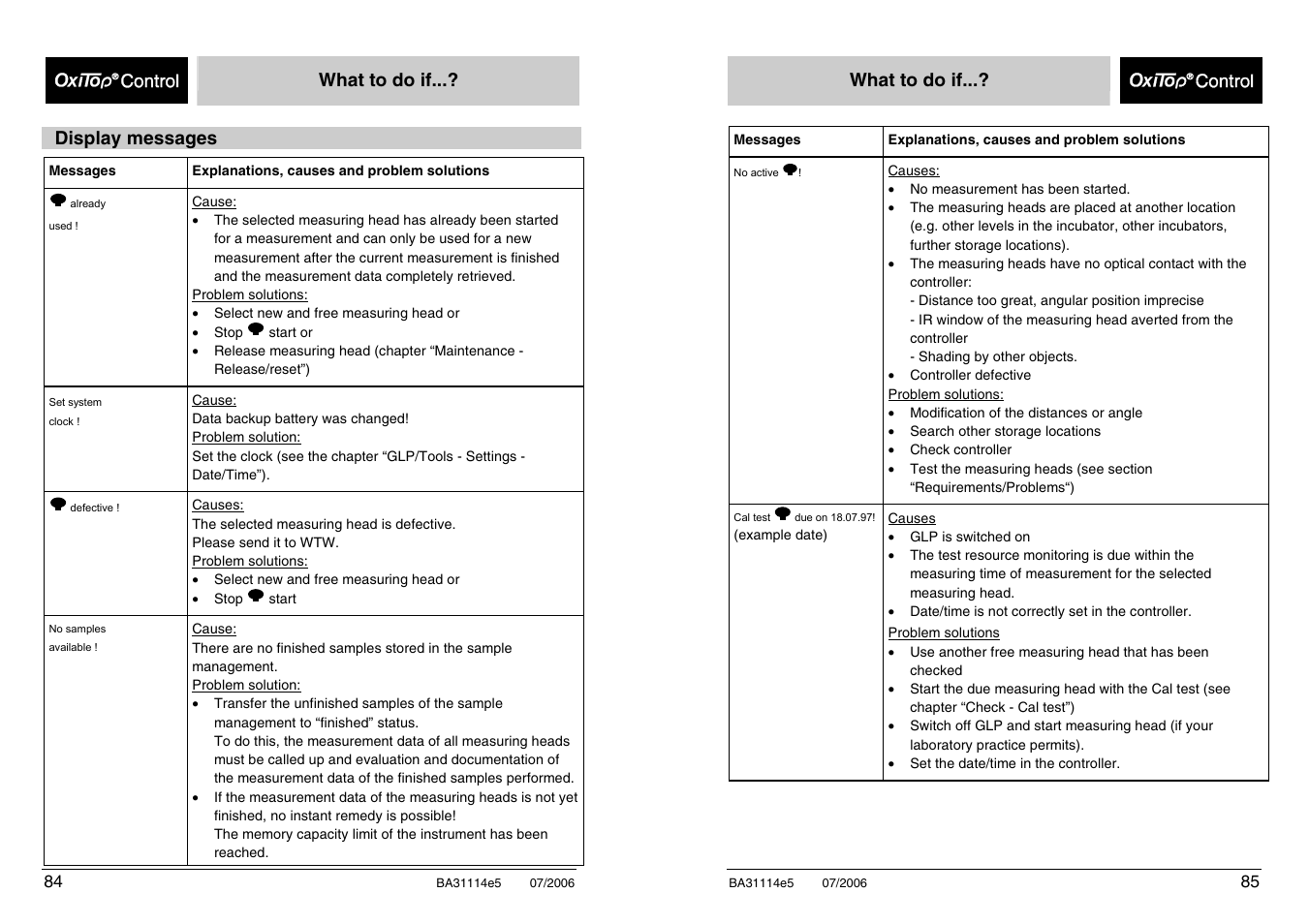 Xylem OxiTopIS OC100 User Manual | Page 84 / 103