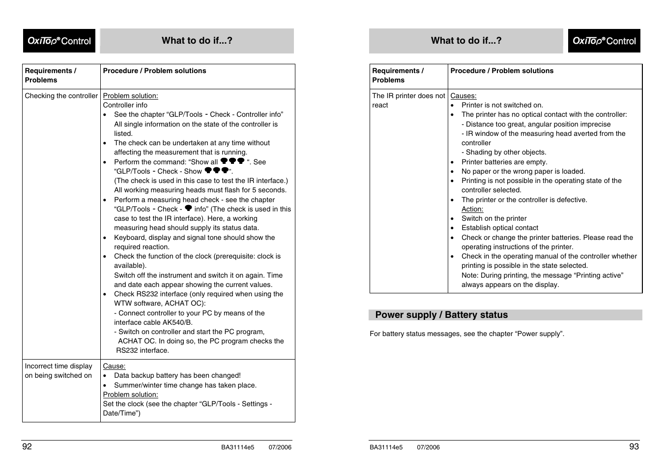 Xylem OxiTopIS OC100 User Manual | Page 93 / 103