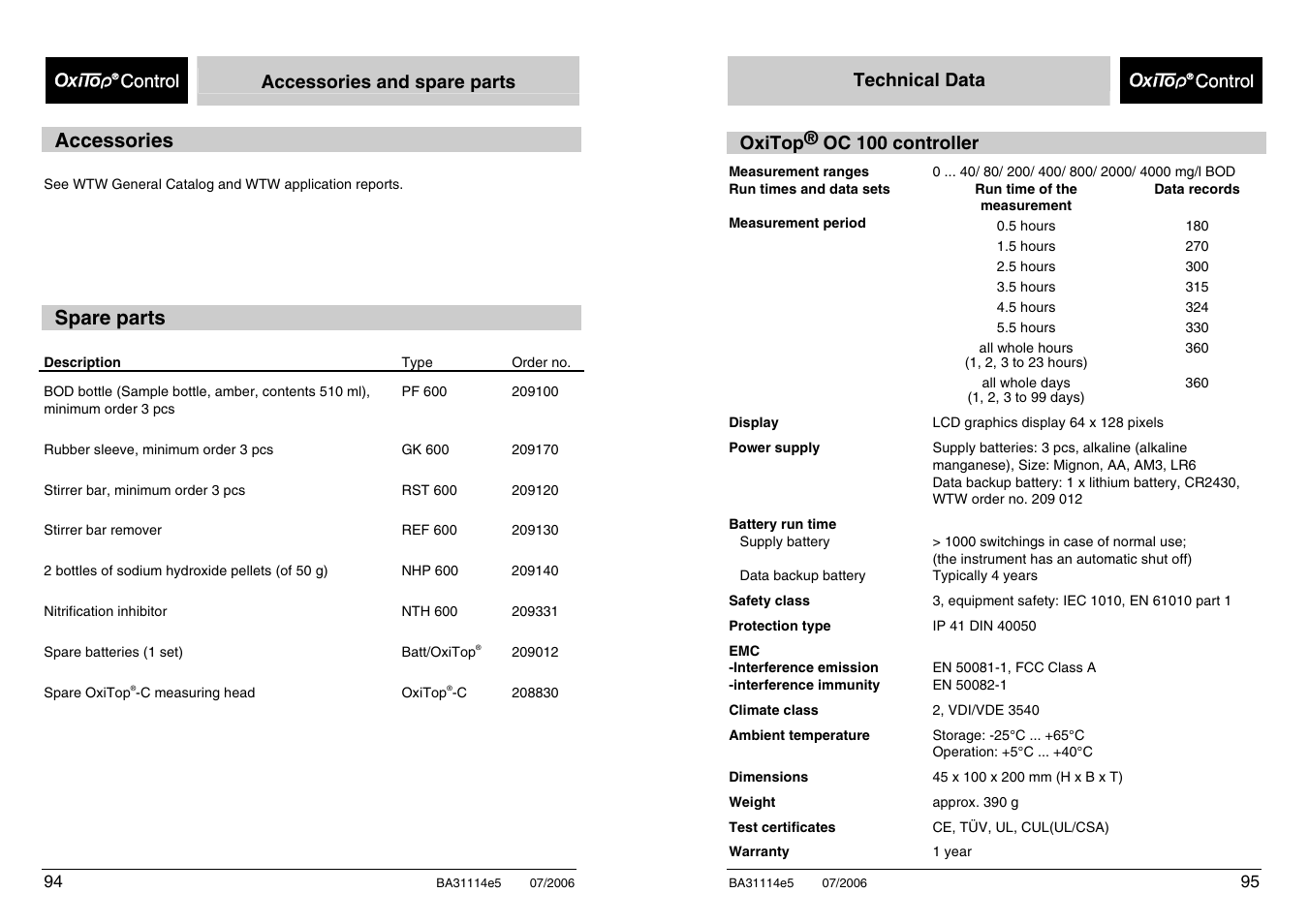 Accessories, Spare parts | Xylem OxiTopIS OC100 User Manual | Page 95 / 103