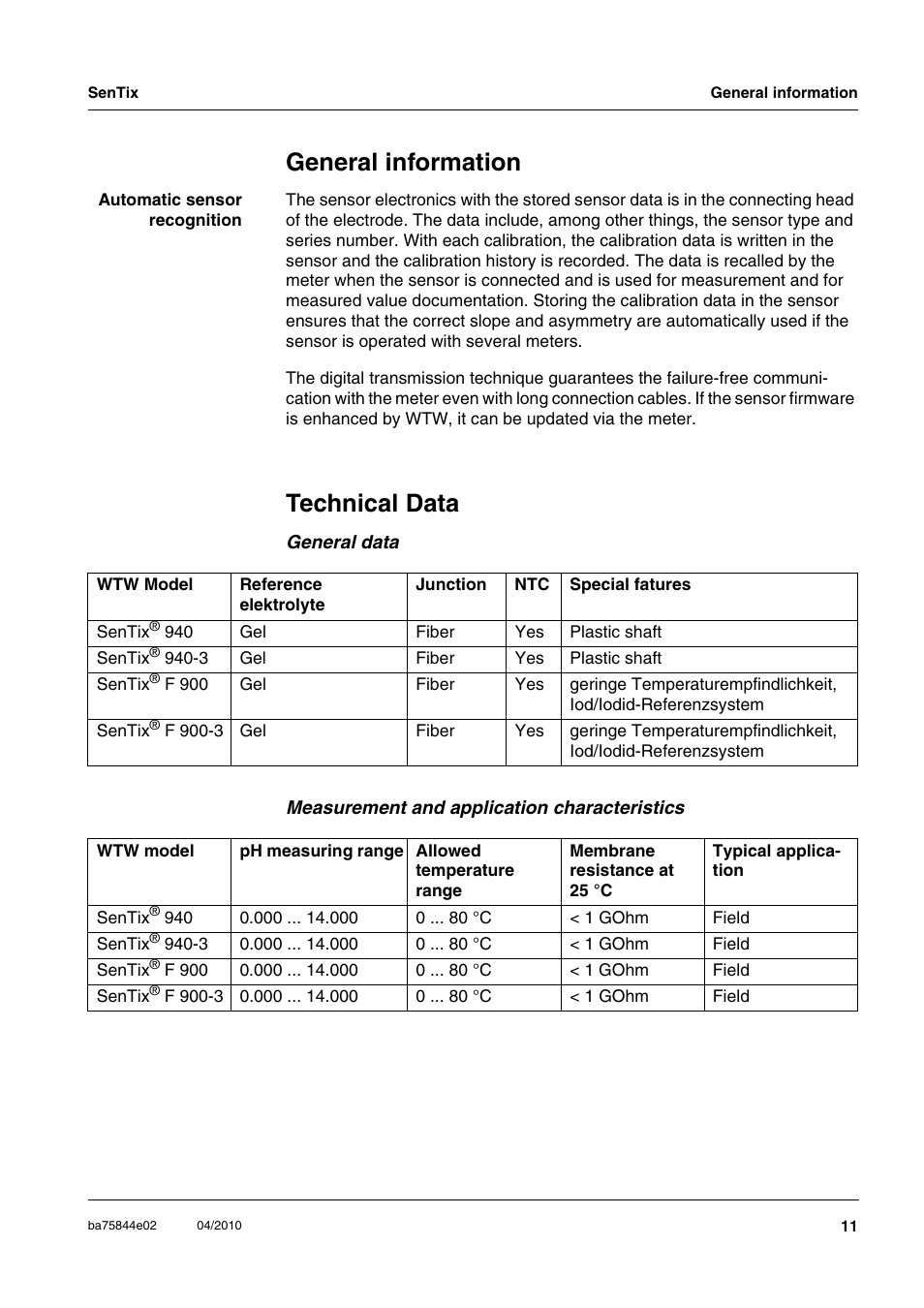 General information, Technical data, General data | Measurement and application characteristics | Xylem Sentix F 900-3 User Manual | Page 3 / 8