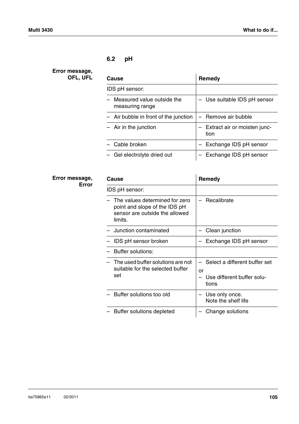 2 ph | Xylem Multi 3430 User Manual | Page 105 / 118