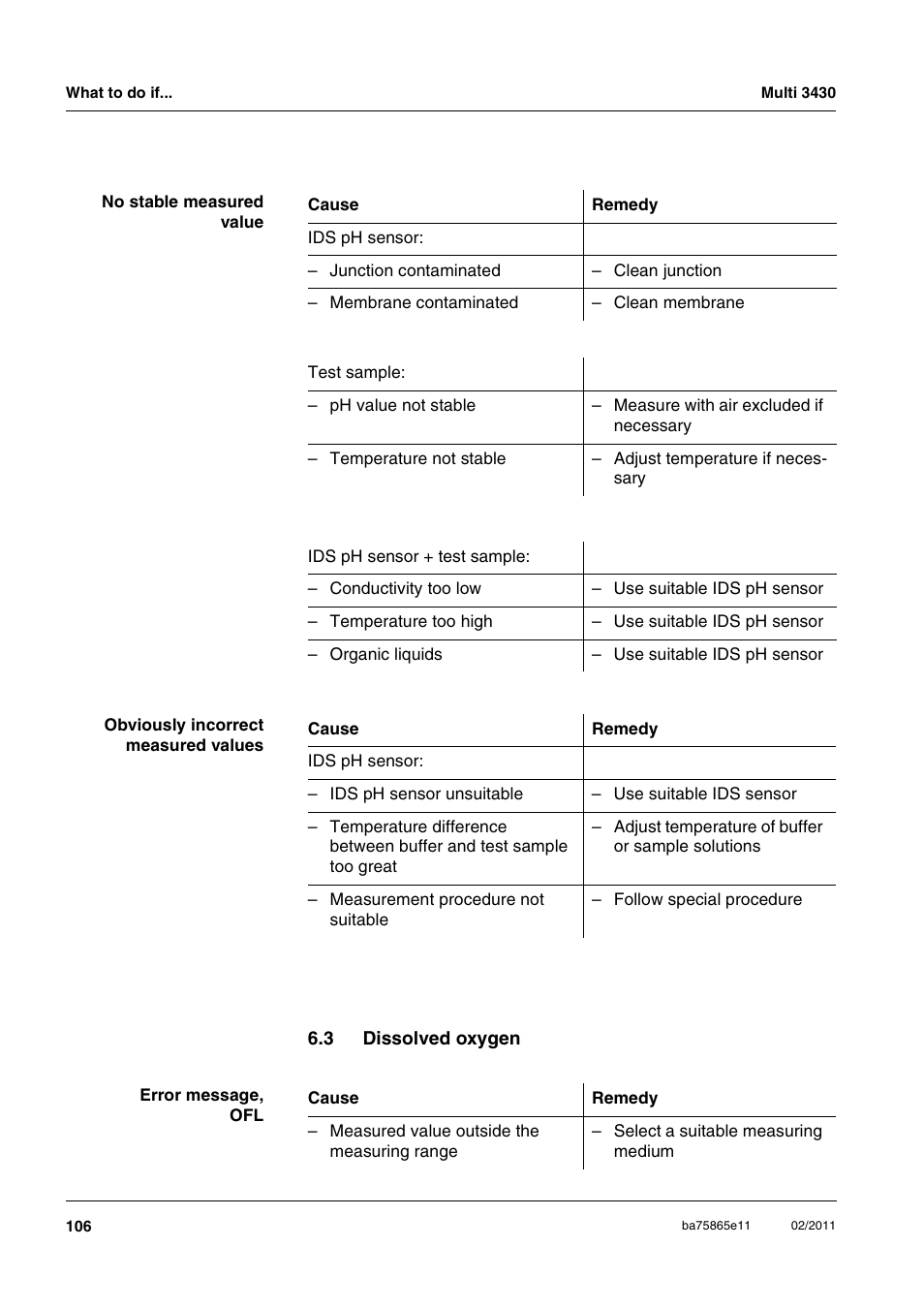 3 dissolved oxygen, Dissolved oxygen | Xylem Multi 3430 User Manual | Page 106 / 118