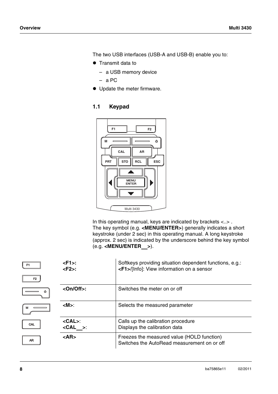 1 keypad, Keypad | Xylem Multi 3430 User Manual | Page 8 / 118