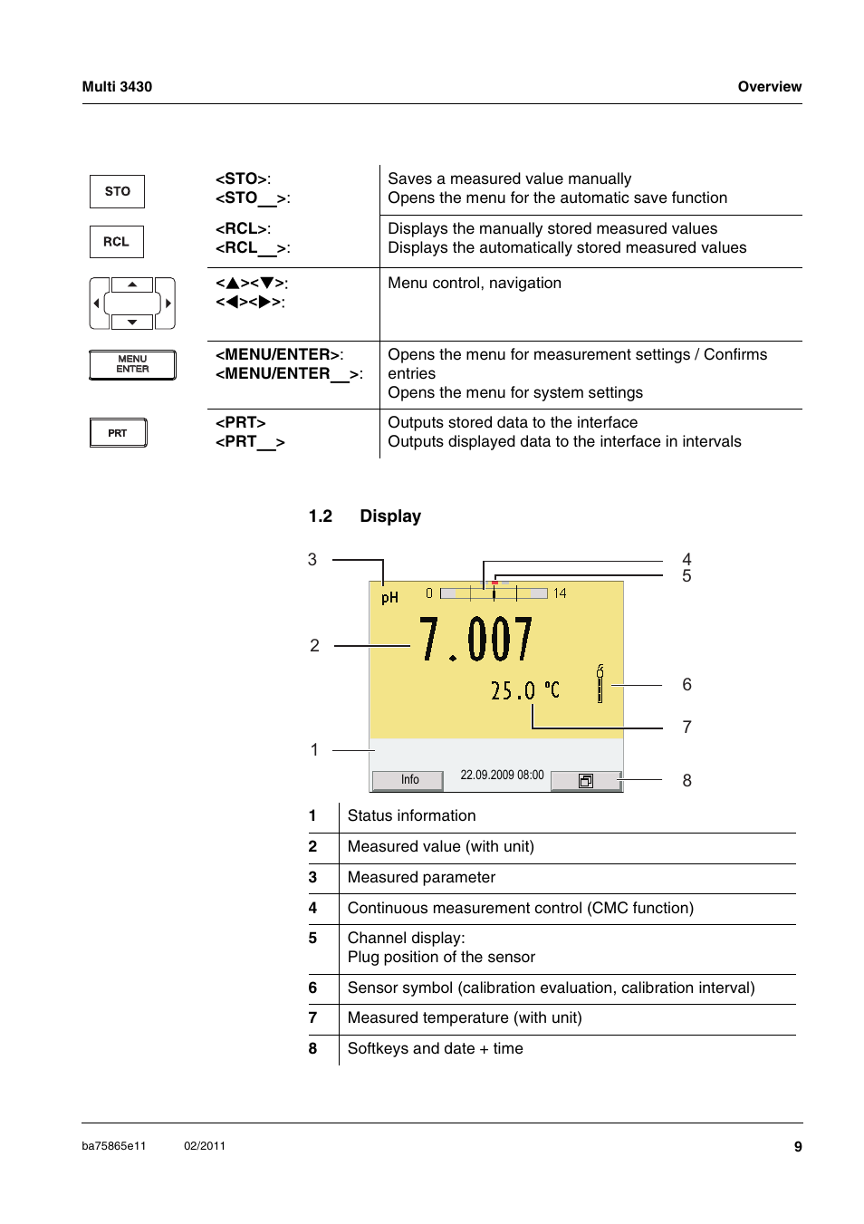 2 display, Display | Xylem Multi 3430 User Manual | Page 9 / 118