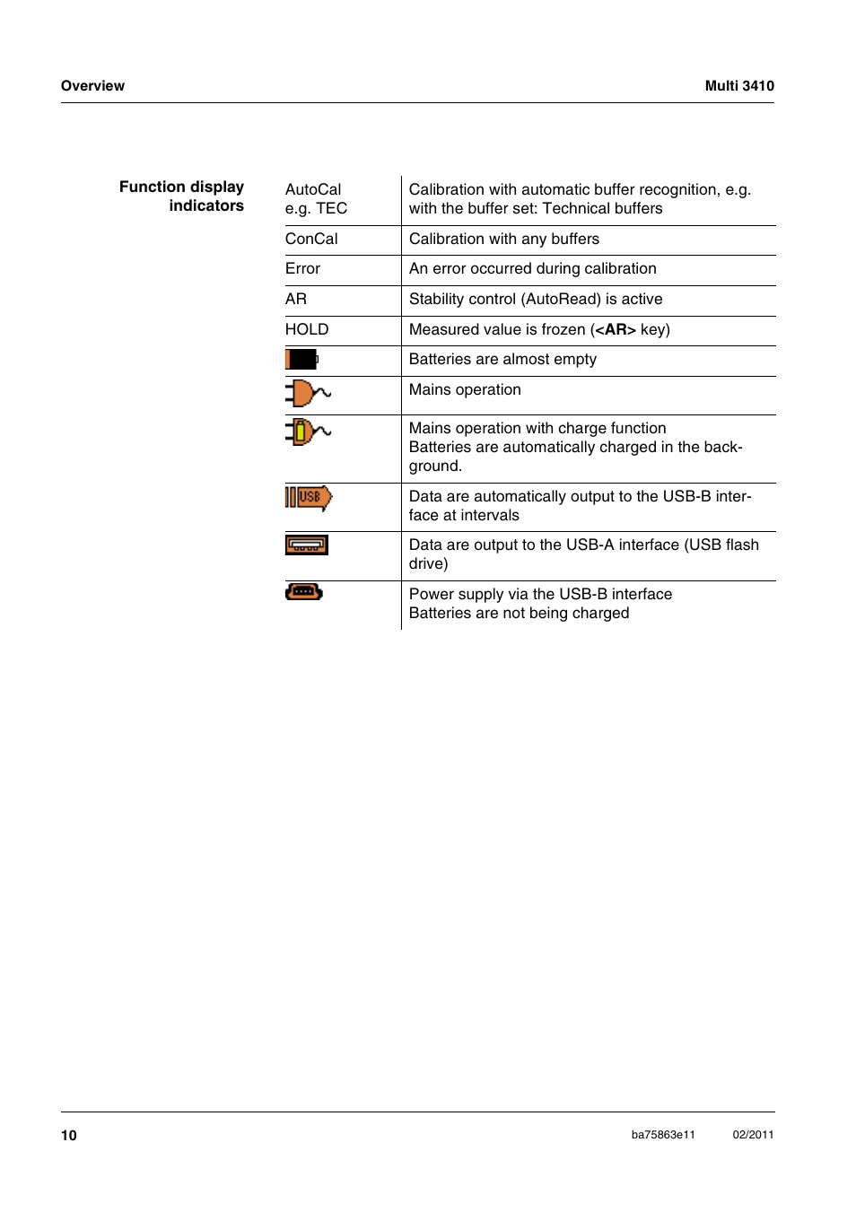 Xylem Multi 3410 User Manual | Page 10 / 118