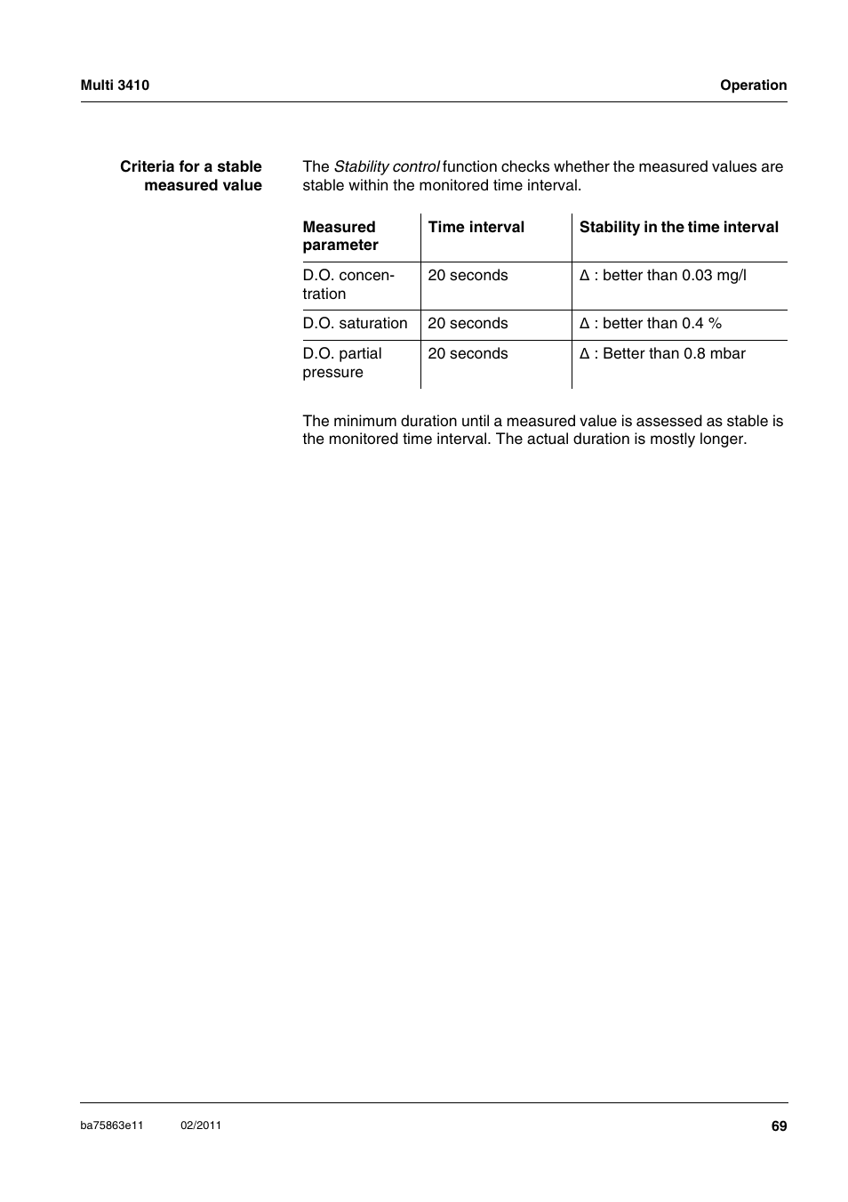 Xylem Multi 3410 User Manual | Page 69 / 118