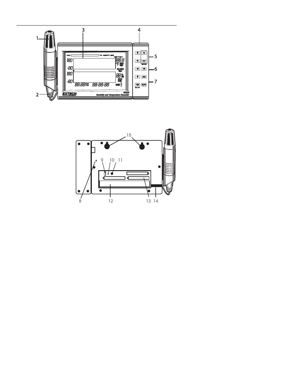 Rh520 description | Xylem RH 520 PAPERLESS HUMIDITY/TEMPERATURE CHART RECORDERS User Manual | Page 4 / 15
