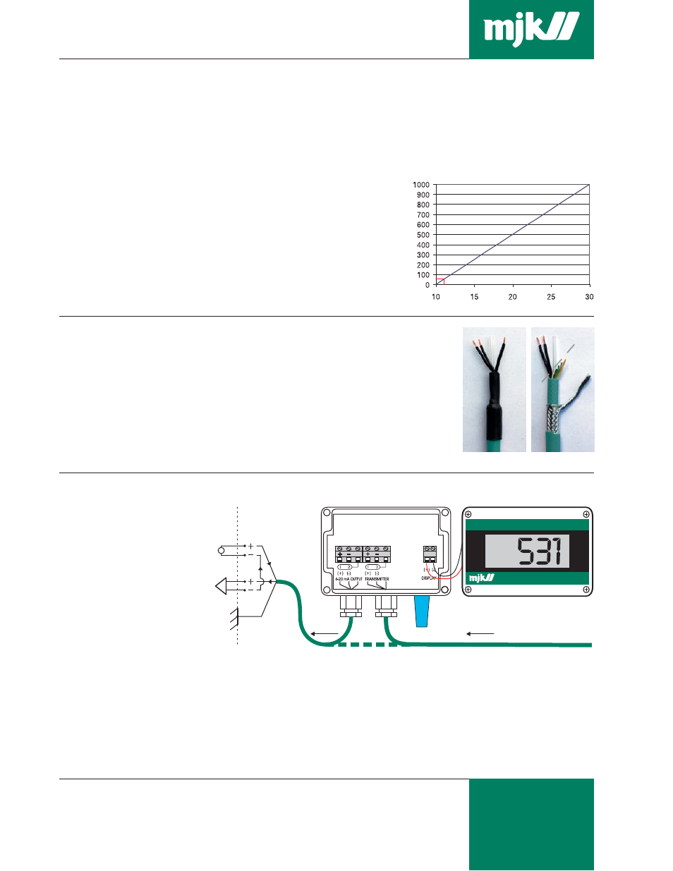 Manual | Xylem Expert MJK 1100-2100-3100 User Manual | Page 4 / 4