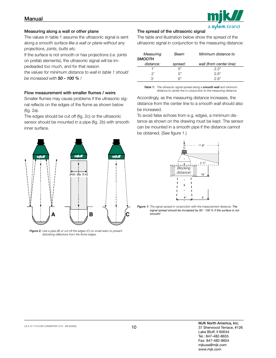 Manual, Ab c | Xylem MJK 713 Open Channel Flowmeter User Manual | Page 10 / 40