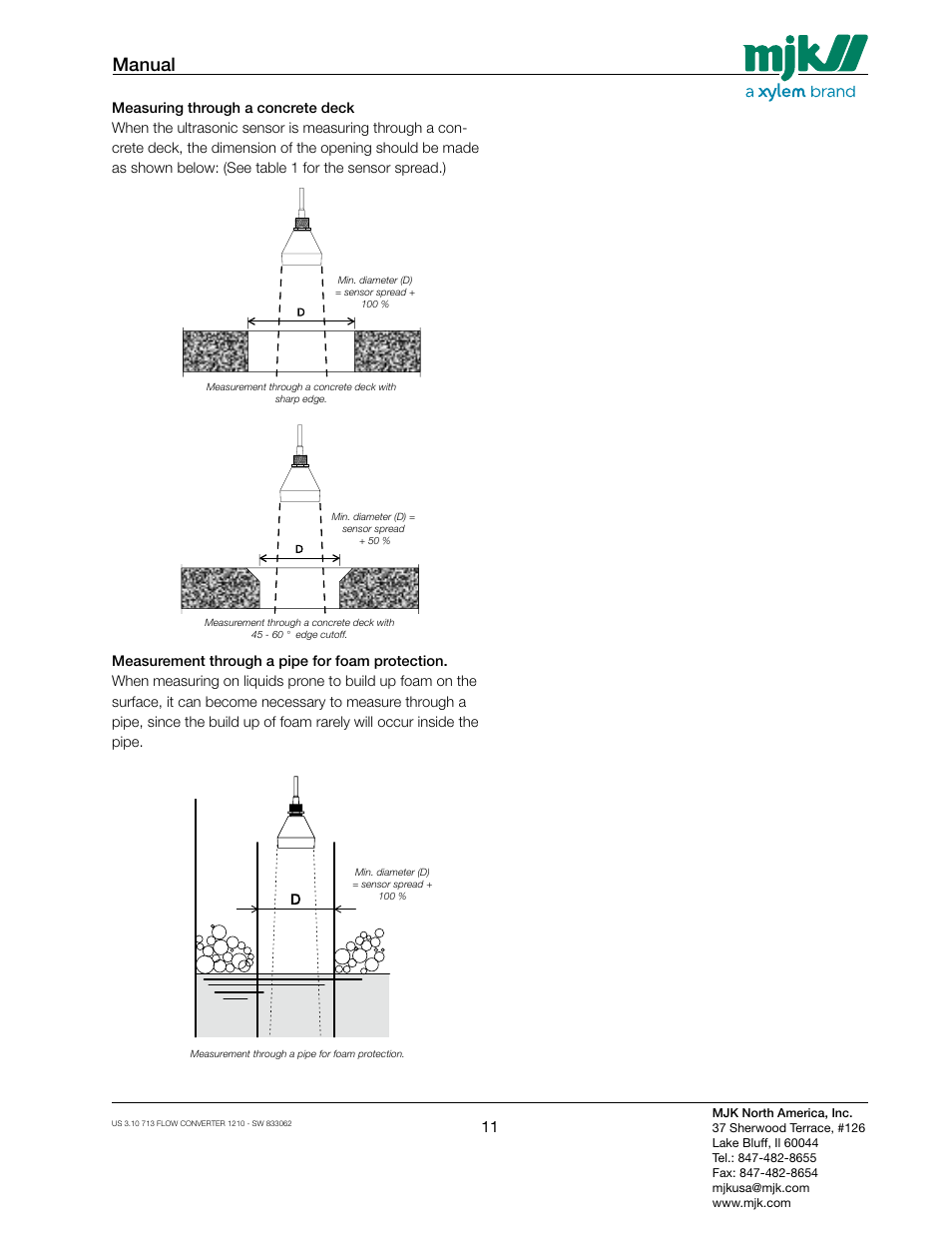 Manual | Xylem MJK 713 Open Channel Flowmeter User Manual | Page 11 / 40