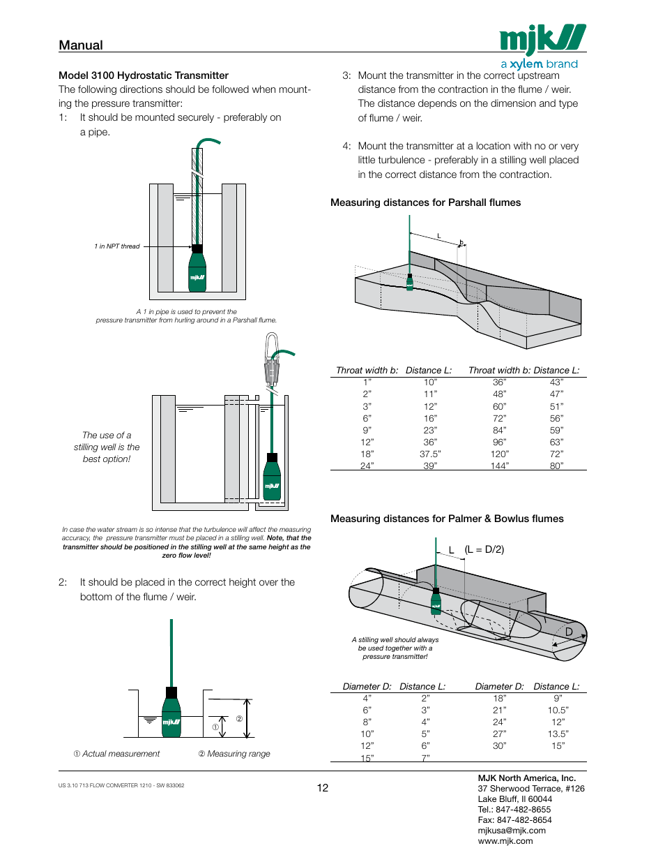 Manual | Xylem MJK 713 Open Channel Flowmeter User Manual | Page 12 / 40
