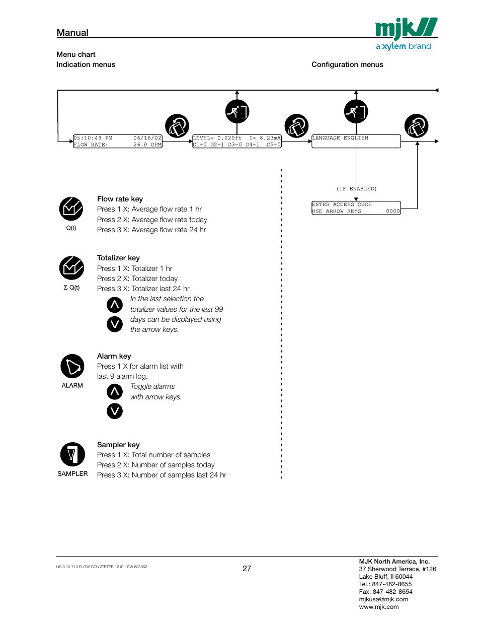 Manual | Xylem MJK 713 Open Channel Flowmeter User Manual | Page 27 / 40