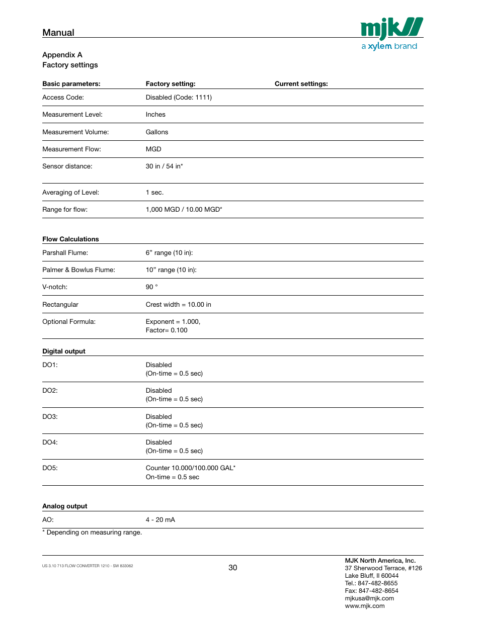 Manual | Xylem MJK 713 Open Channel Flowmeter User Manual | Page 30 / 40
