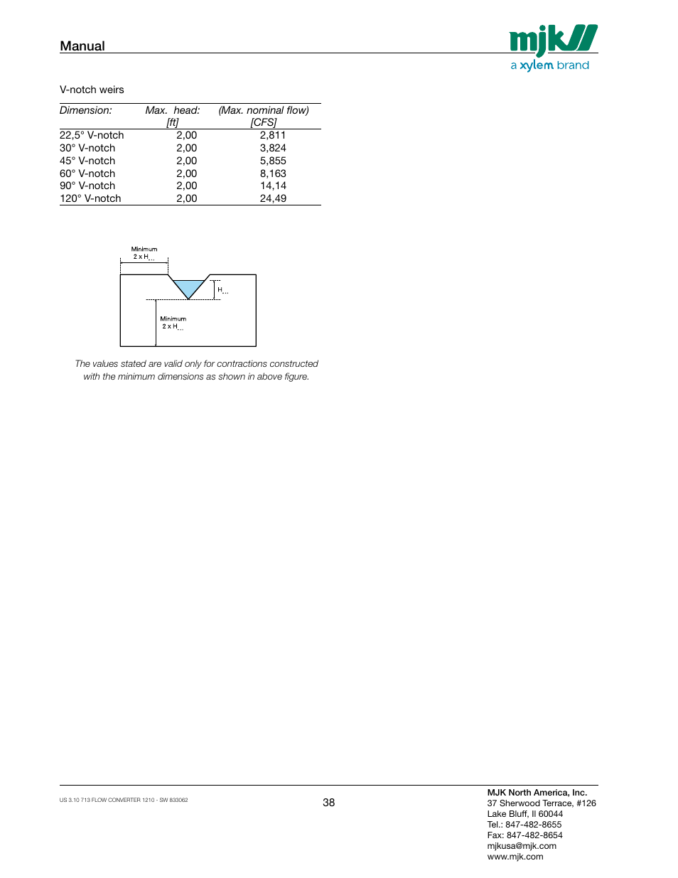 Manual | Xylem MJK 713 Open Channel Flowmeter User Manual | Page 38 / 40