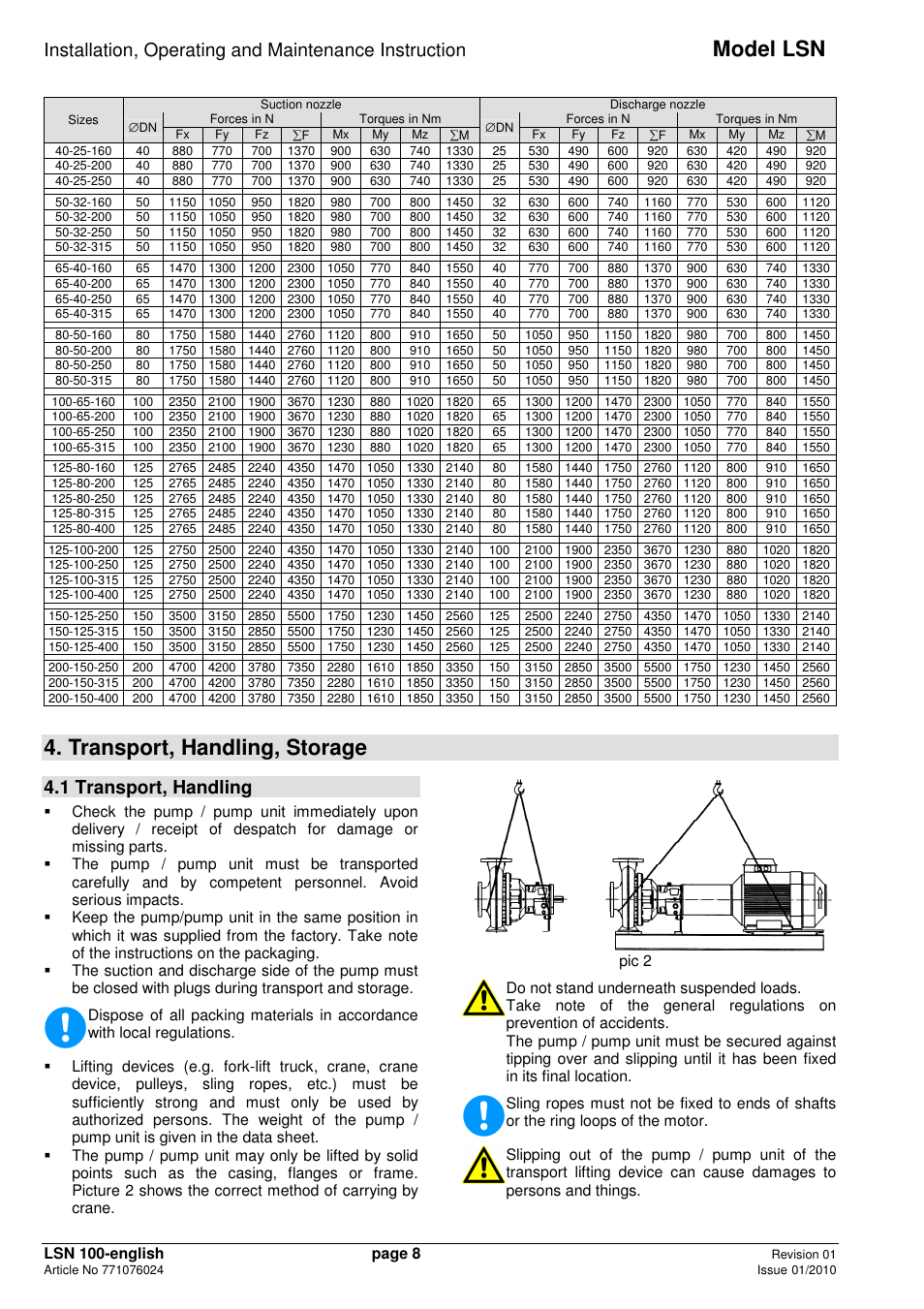 Model lsn, Transport, handling, storage, 1 transport, handling | Lsn 100-english page 8, Pic 2 | Xylem LSNIH User Manual | Page 10 / 22