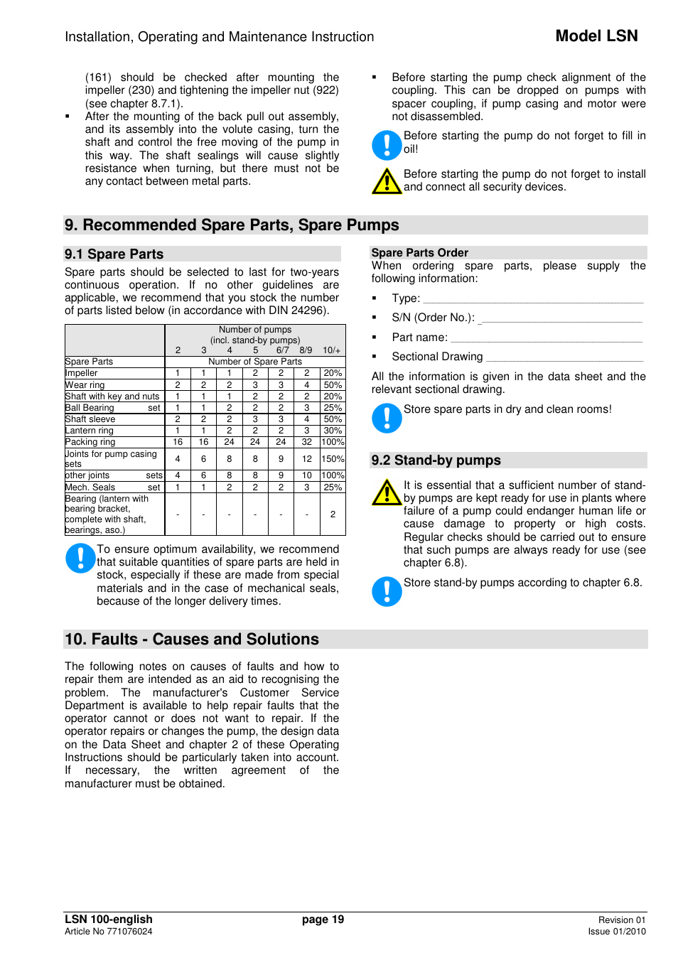Model lsn, Recommended spare parts, spare pumps, Faults - causes and solutions | 1 spare parts, 2 stand-by pumps | Xylem LSNIH User Manual | Page 21 / 22