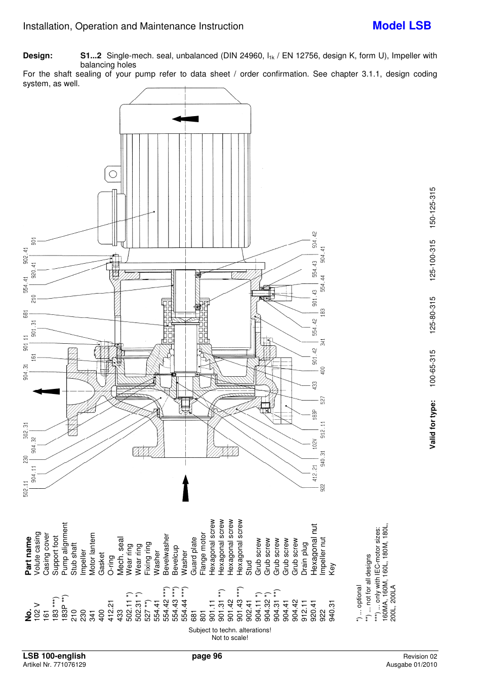 Model lsb | Xylem LSB User Manual | Page 100 / 108