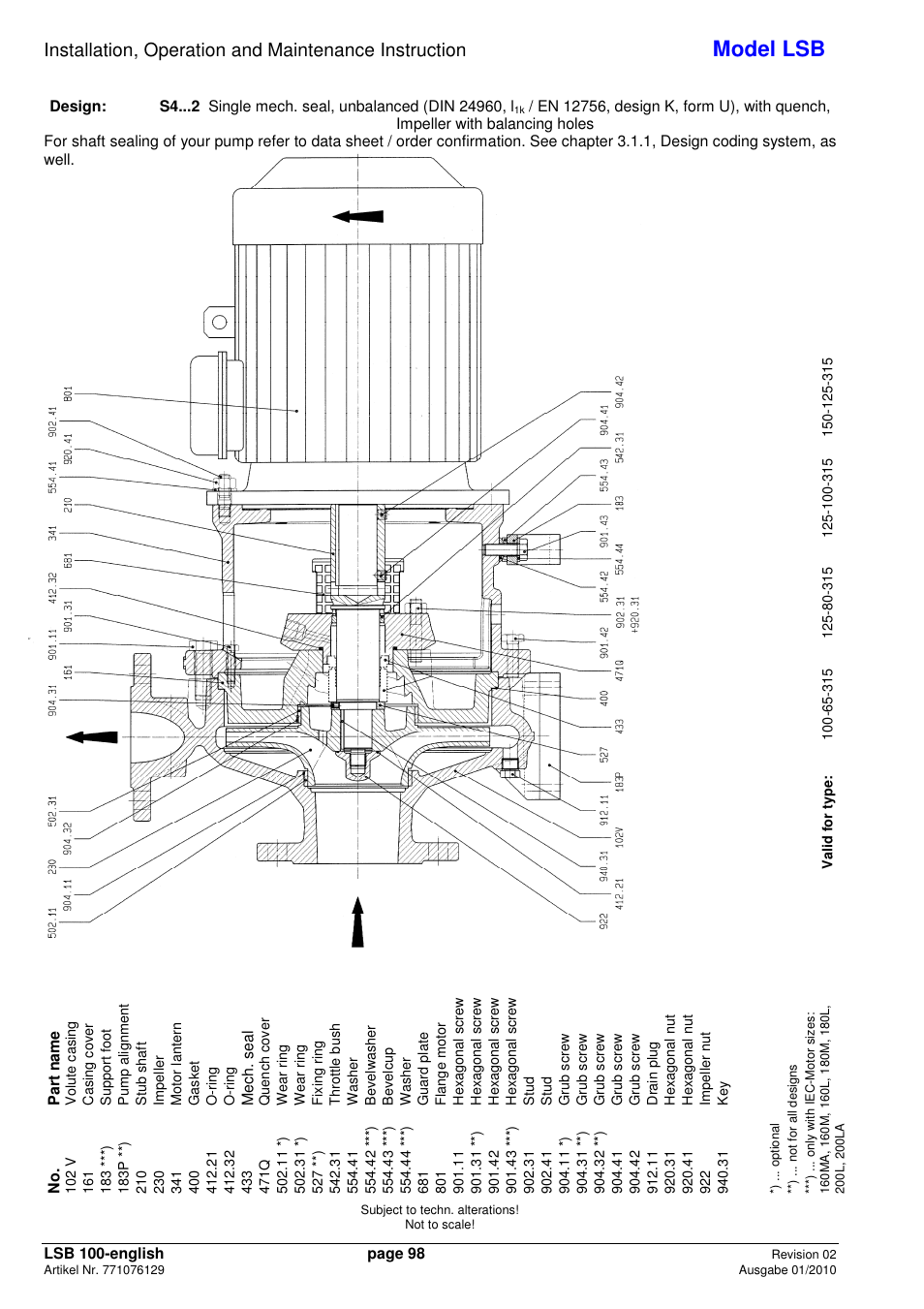 Model lsb | Xylem LSB User Manual | Page 102 / 108