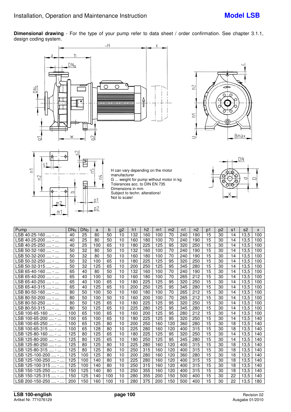 Model lsb | Xylem LSB User Manual | Page 104 / 108