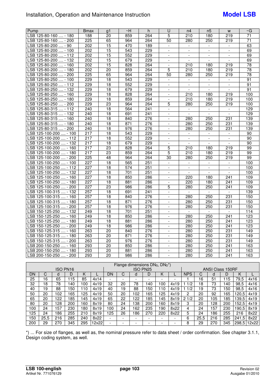Model lsb | Xylem LSB User Manual | Page 107 / 108