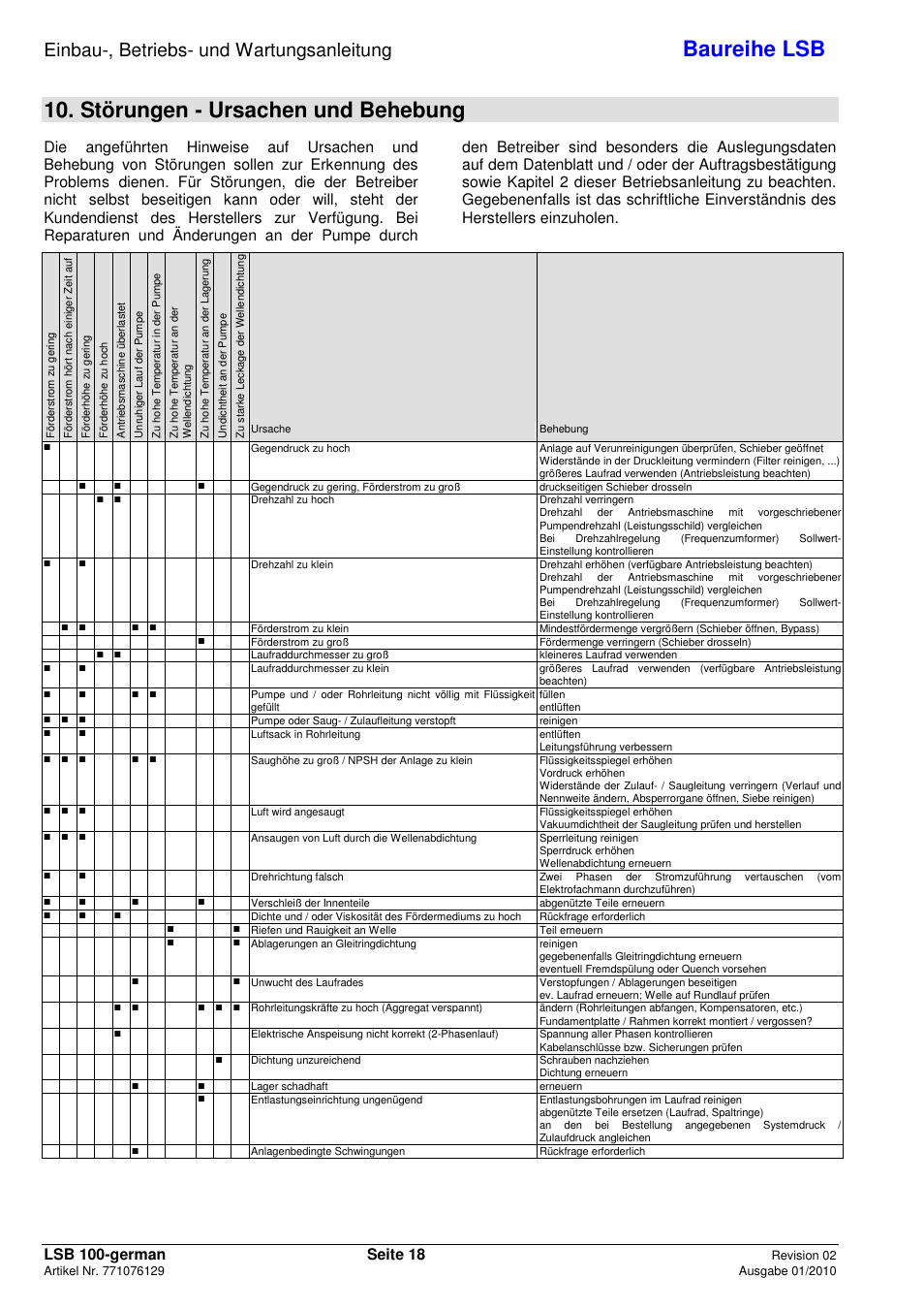 Baureihe lsb, Störungen - ursachen und behebung, Einbau-, betriebs- und wartungsanleitung | Xylem LSB User Manual | Page 22 / 108