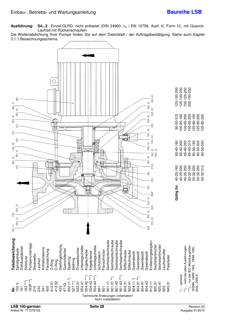 Baureihe lsb, Einbau-, betriebs- und wartungsanleitung | Xylem LSB User Manual | Page 32 / 108