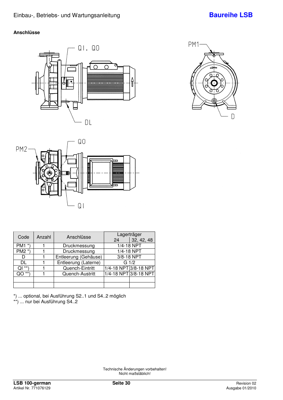 Baureihe lsb, Einbau-, betriebs- und wartungsanleitung | Xylem LSB User Manual | Page 34 / 108