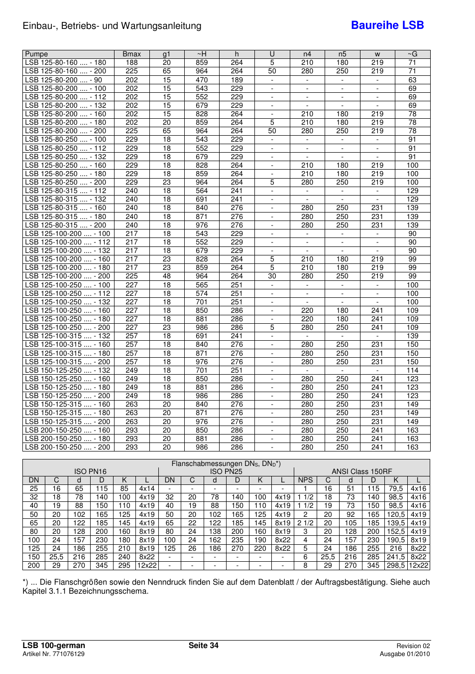 Baureihe lsb, Einbau-, betriebs- und wartungsanleitung | Xylem LSB User Manual | Page 38 / 108
