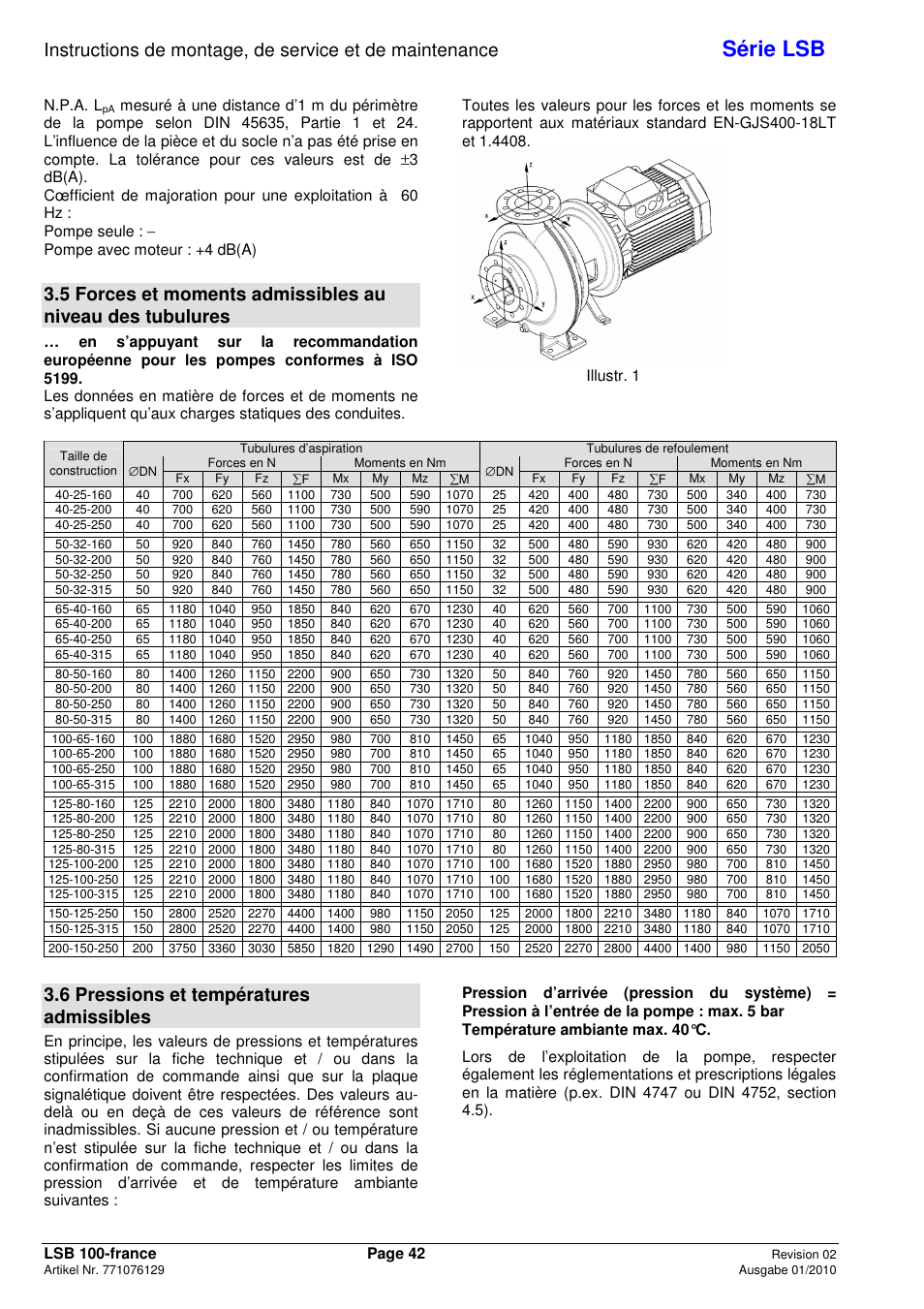 Série lsb, 6 pressions et températures admissibles, N.p.a. l | Illustr. 1 | Xylem LSB User Manual | Page 46 / 108