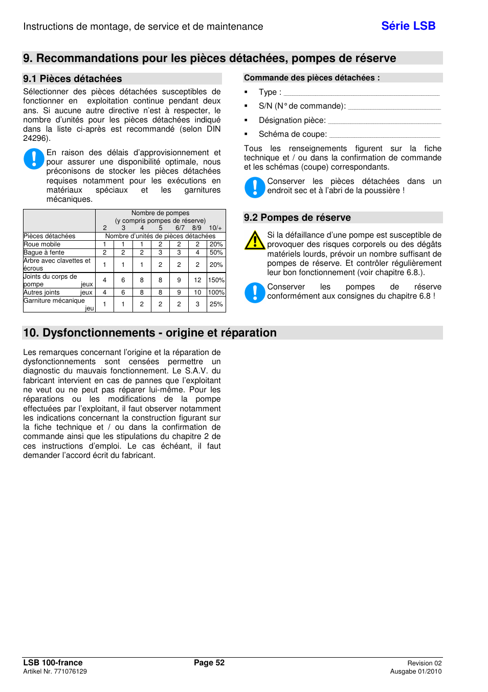 Série lsb, Dysfonctionnements - origine et réparation, 1 pièces détachées | 2 pompes de réserve | Xylem LSB User Manual | Page 56 / 108