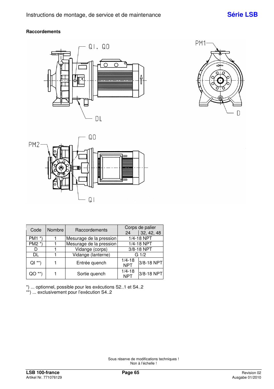 Série lsb | Xylem LSB User Manual | Page 69 / 108