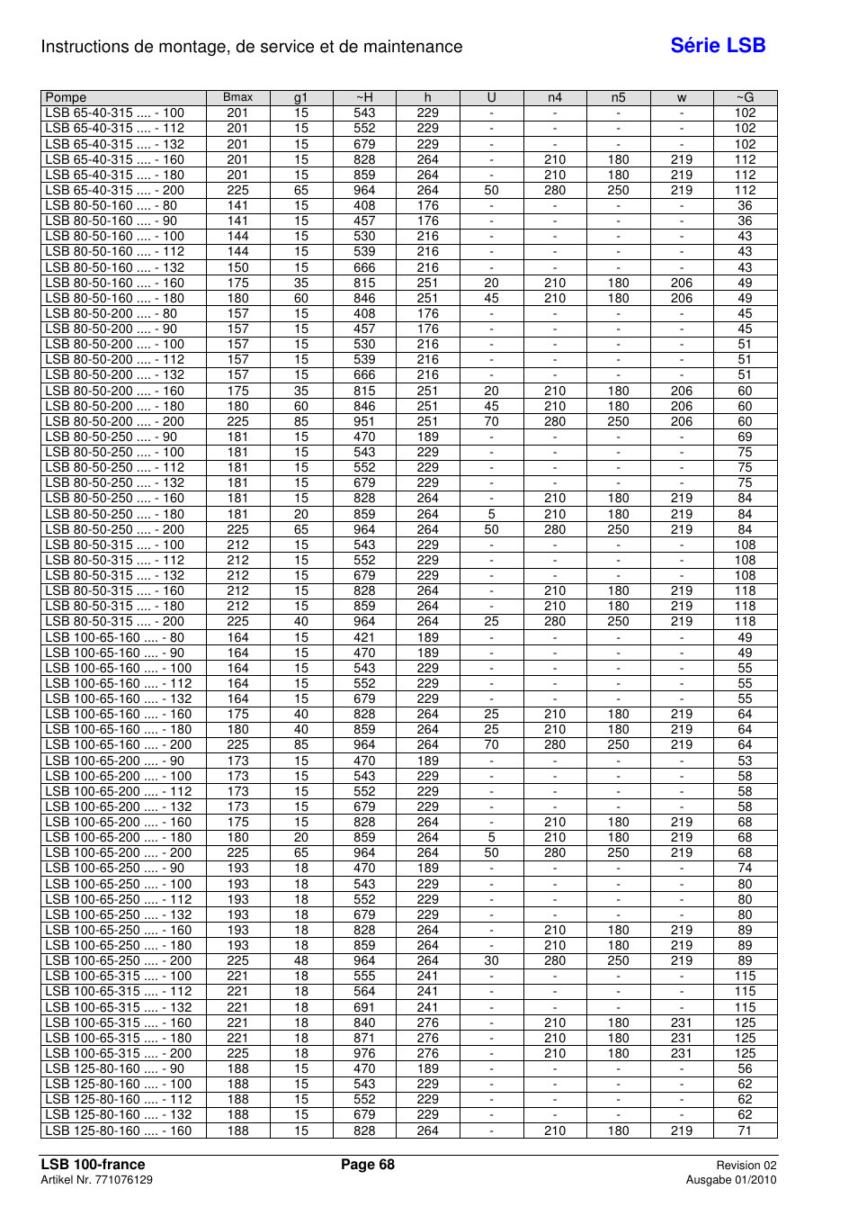 Série lsb | Xylem LSB User Manual | Page 72 / 108