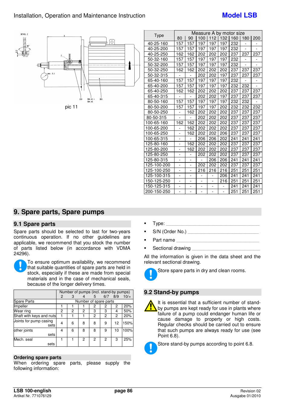 Model lsb, Spare parts, spare pumps, 1 spare parts | 2 stand-by pumps | Xylem LSB User Manual | Page 90 / 108