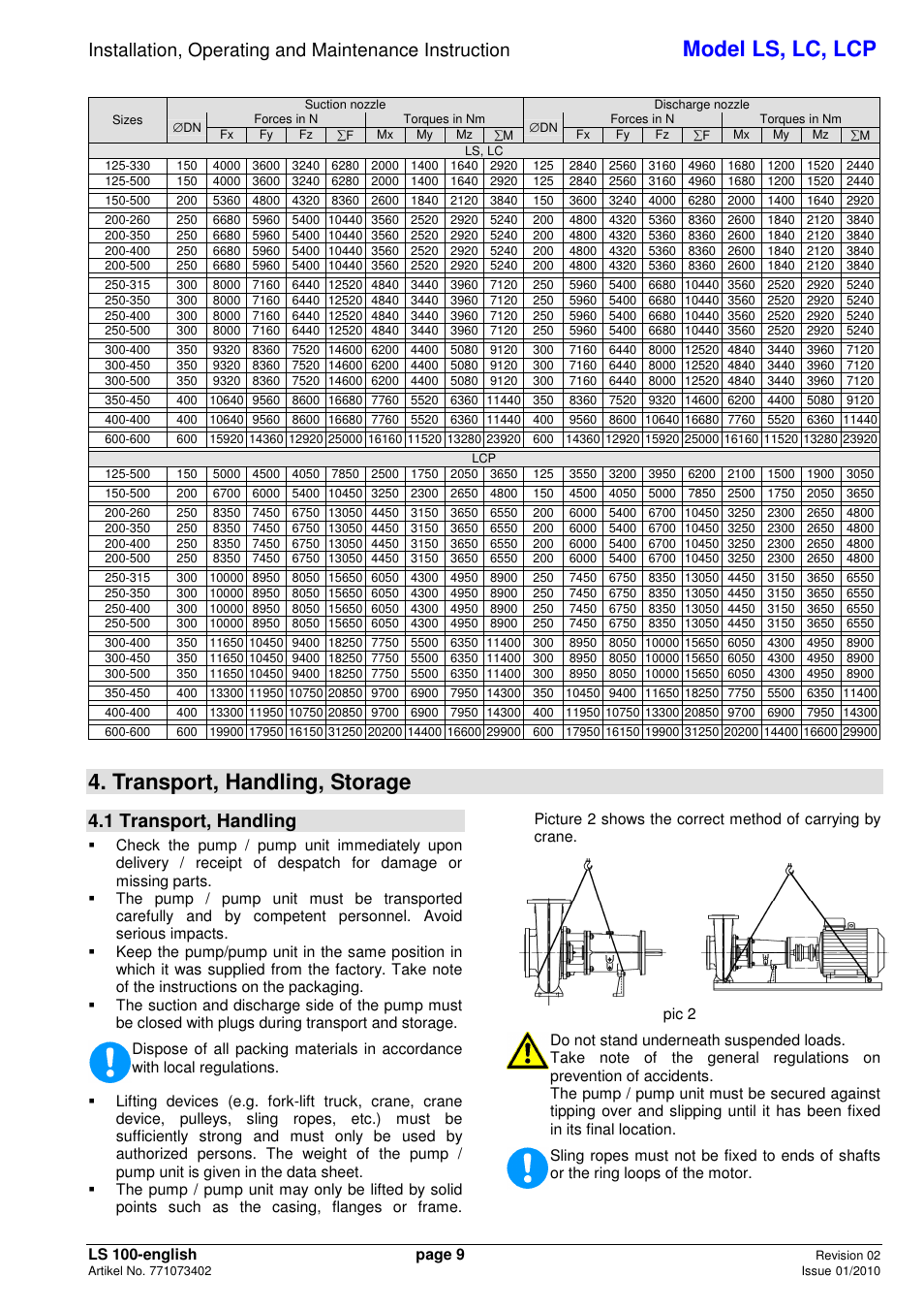 Model ls, lc, lcp, Transport, handling, storage, 1 transport, handling | Ls 100-english page 9, Pic 2, Issue | Xylem LCP User Manual | Page 11 / 23