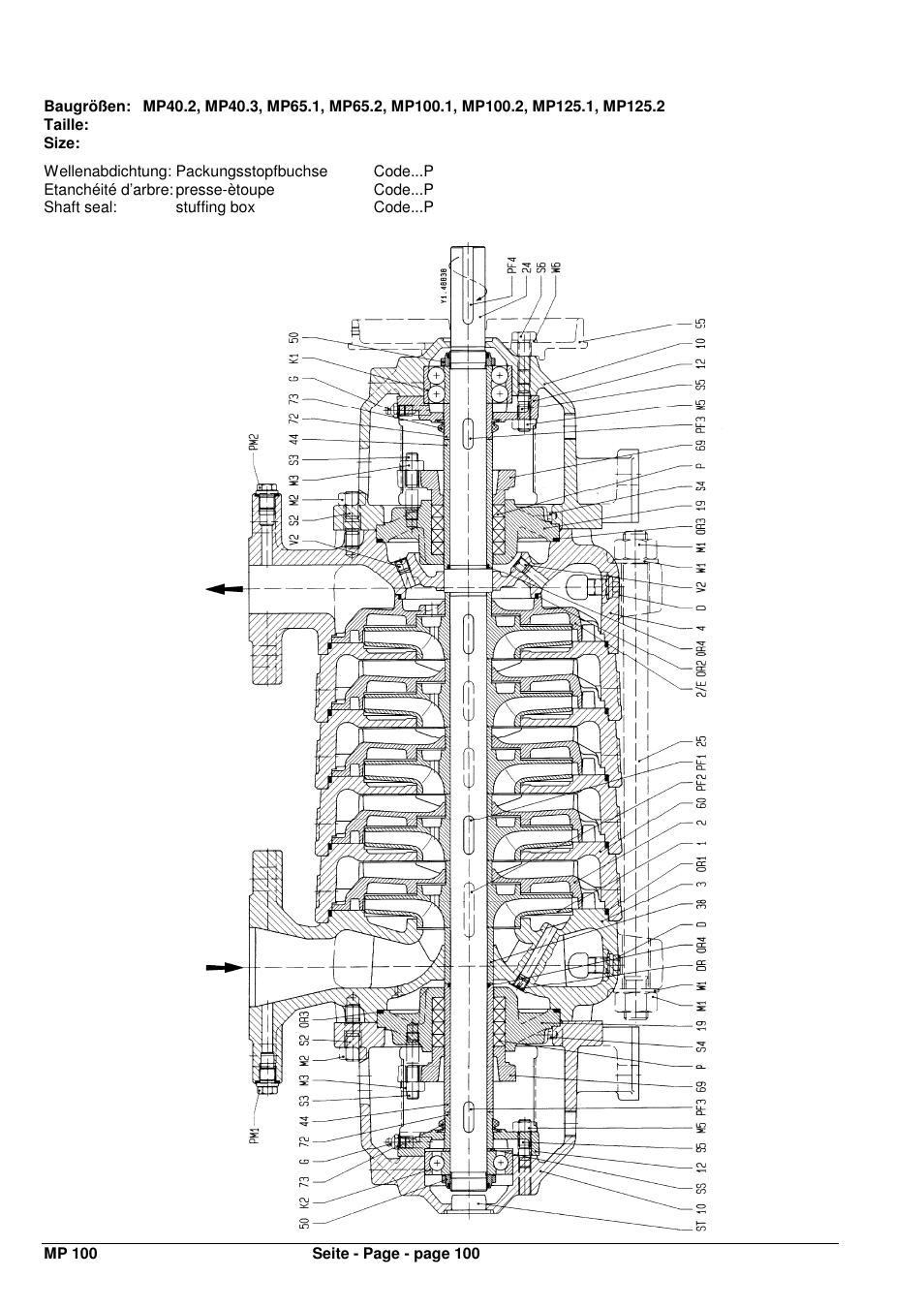 Xylem MPAI User Manual | Page 104 / 135