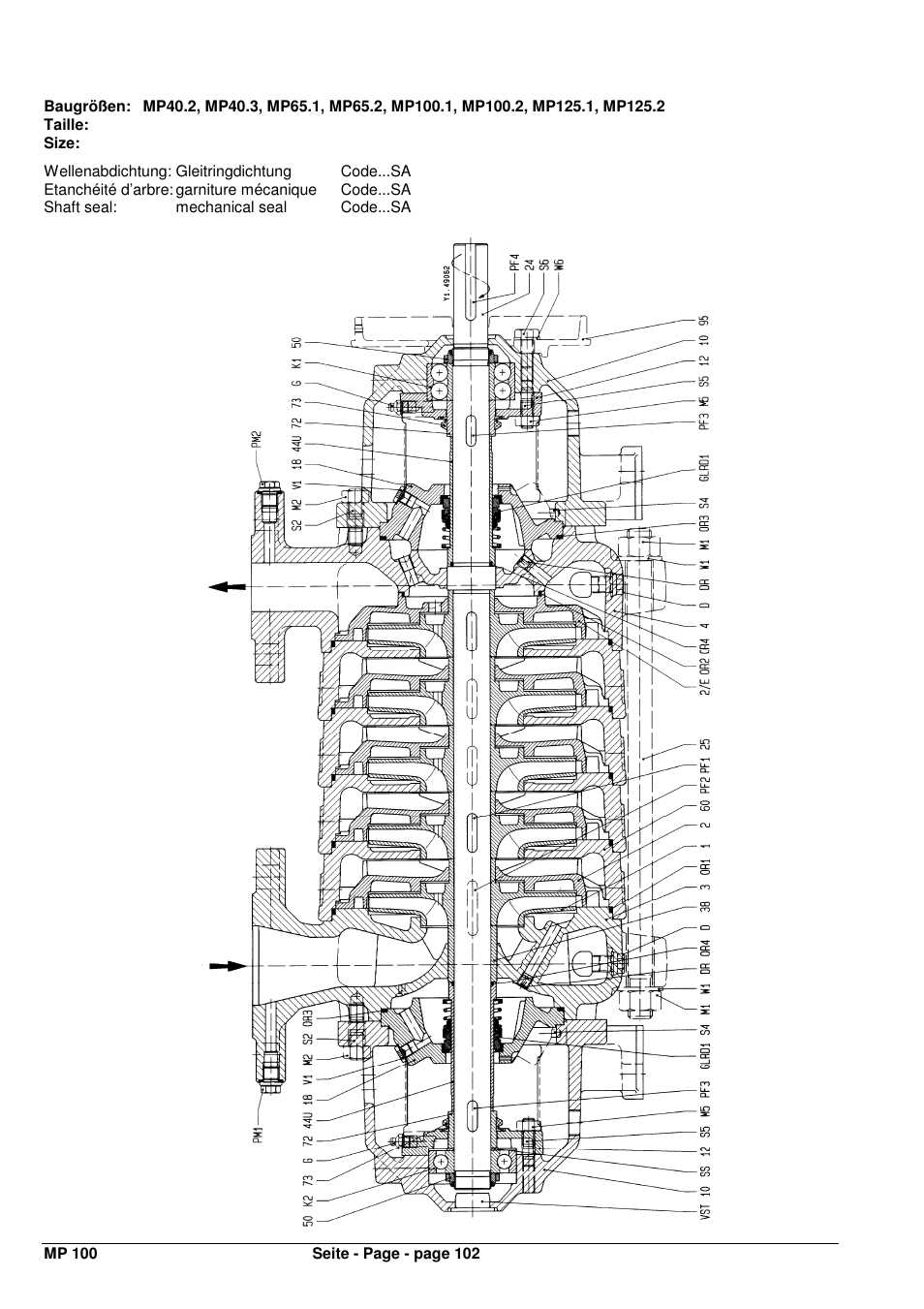 Xylem MPAI User Manual | Page 106 / 135