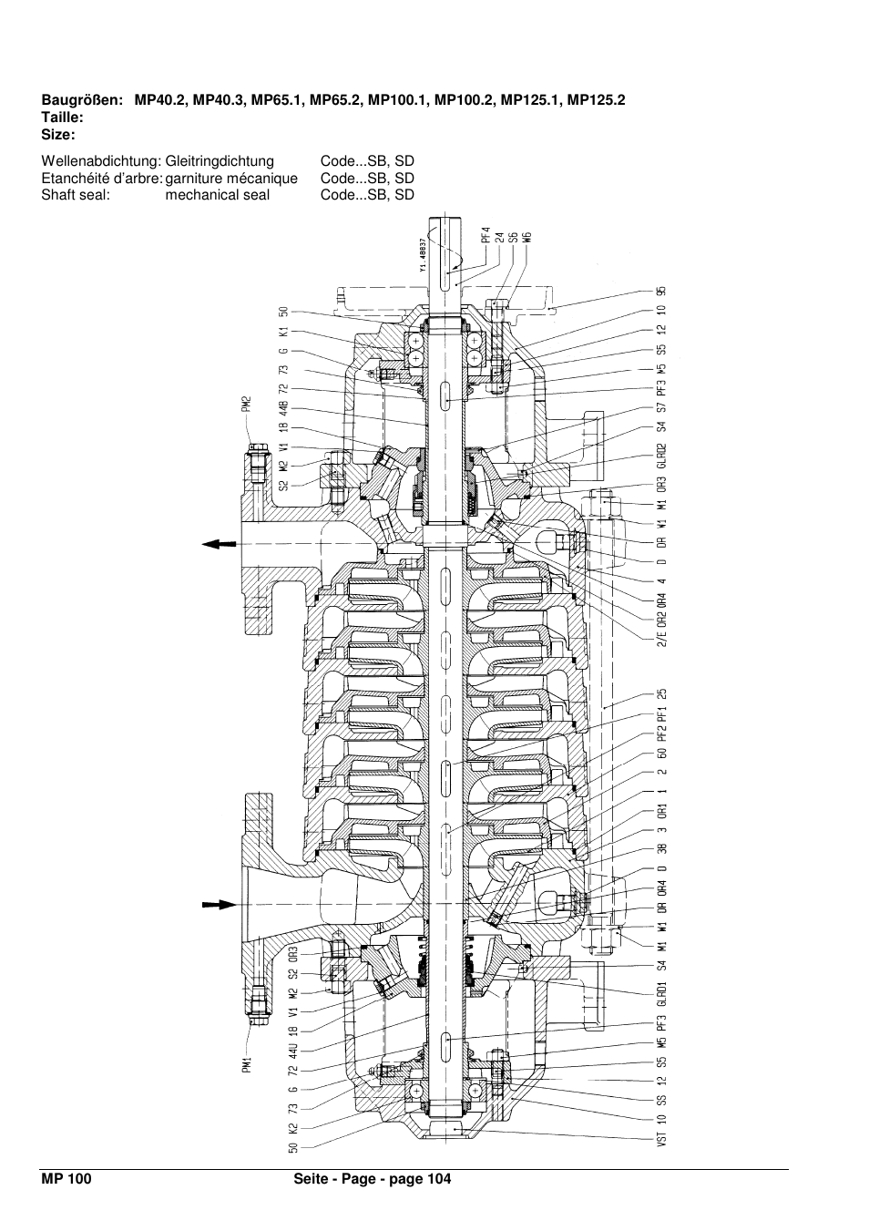 Xylem MPAI User Manual | Page 108 / 135