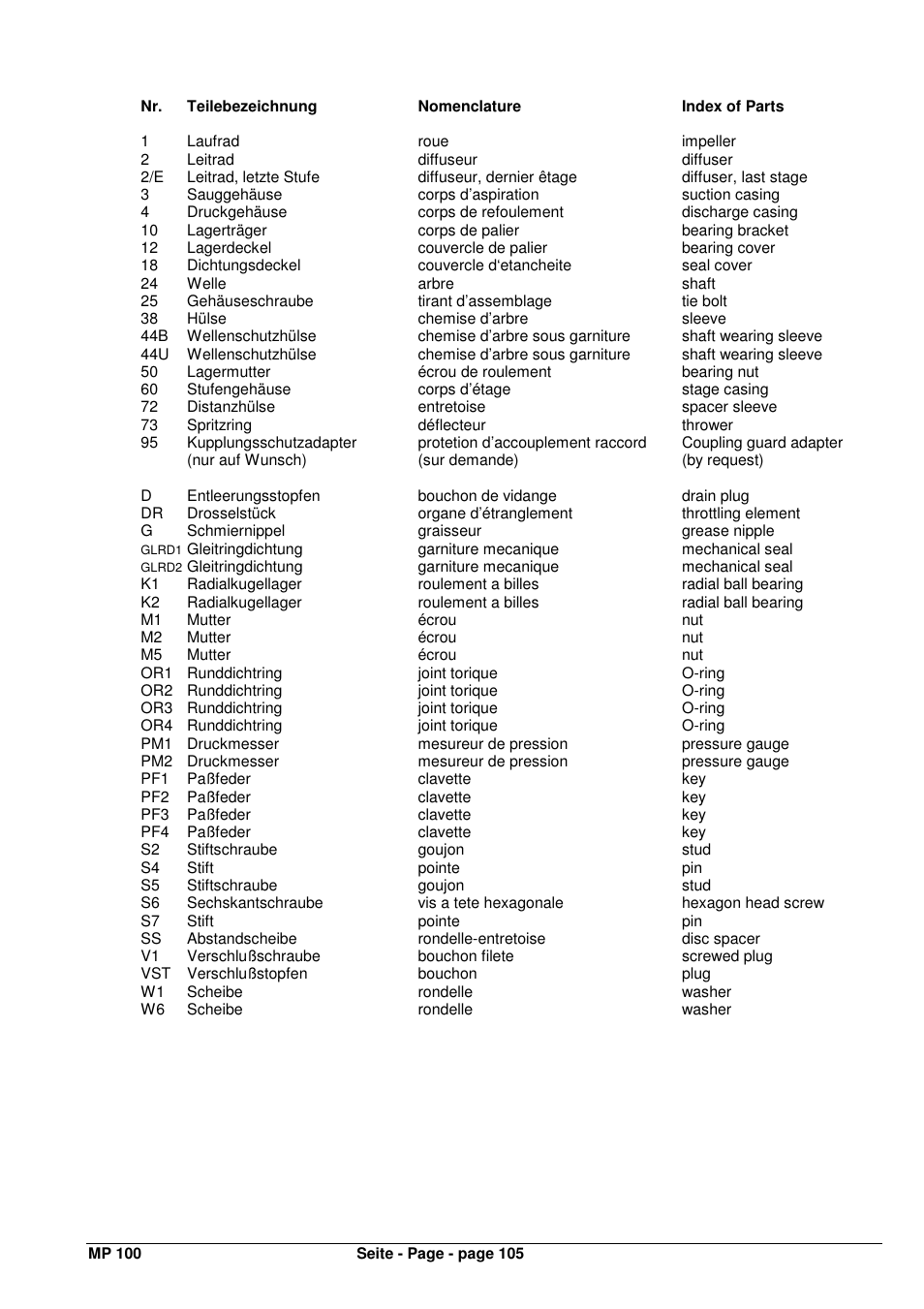 Xylem MPAI User Manual | Page 109 / 135