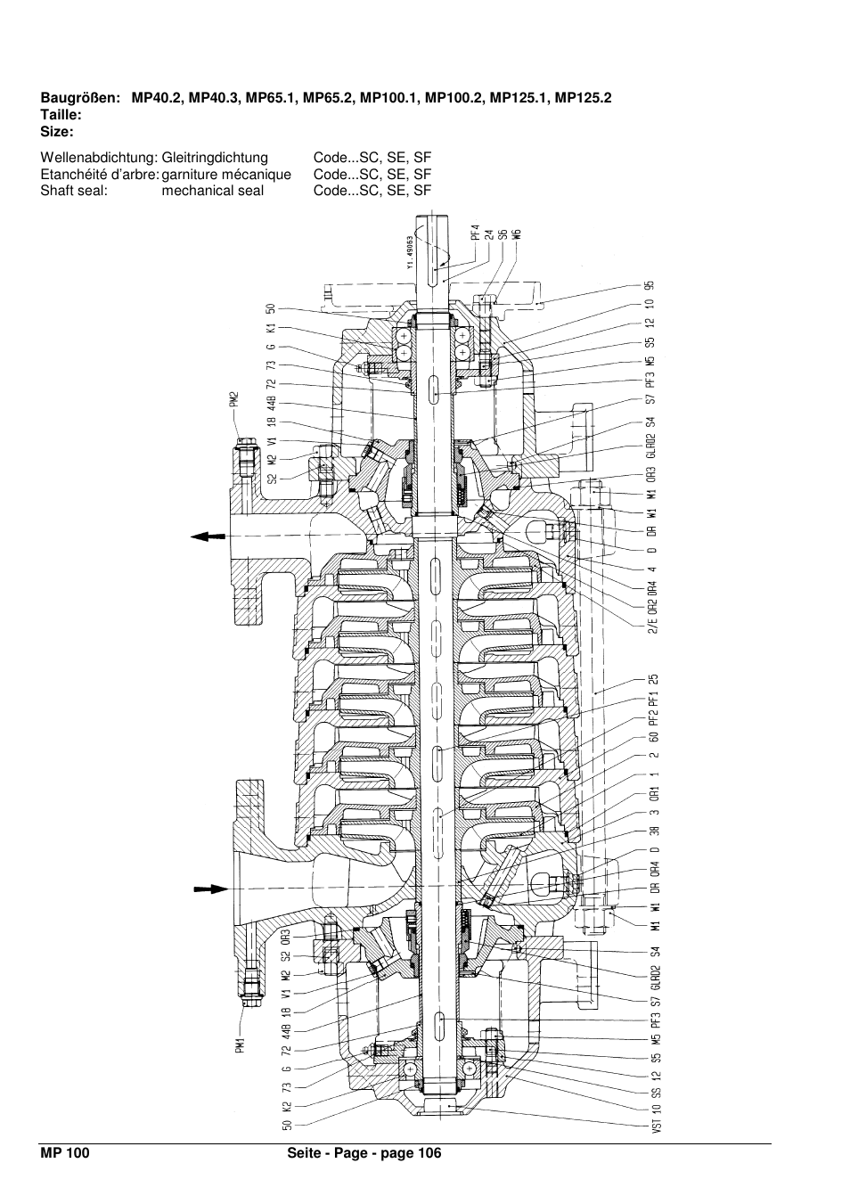 Xylem MPAI User Manual | Page 110 / 135