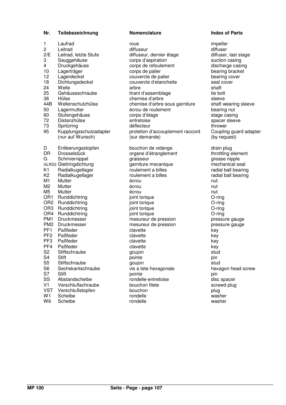 Xylem MPAI User Manual | Page 111 / 135