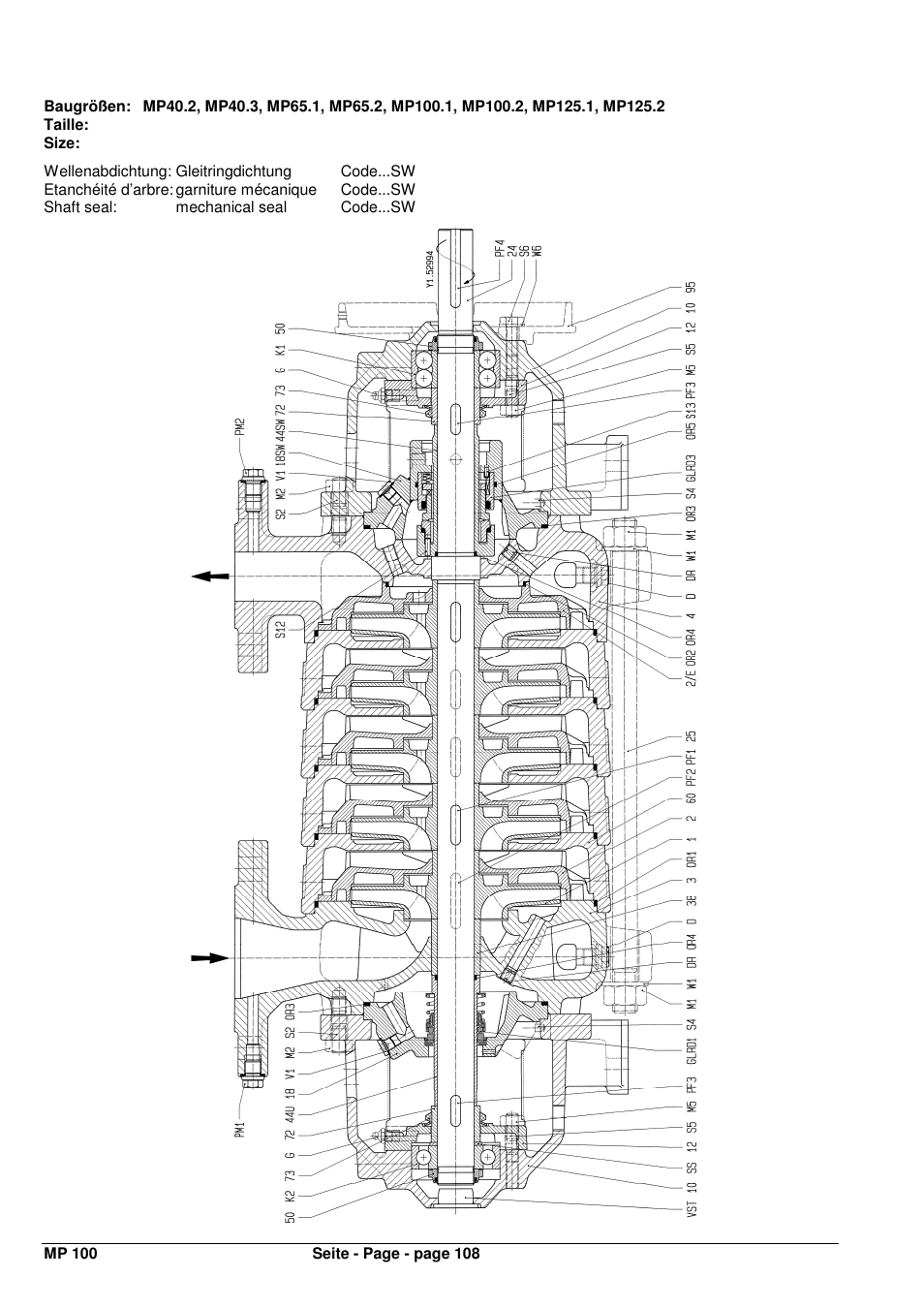 Xylem MPAI User Manual | Page 112 / 135