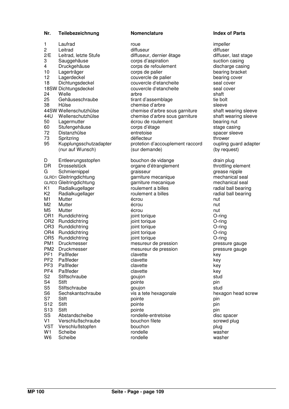 Xylem MPAI User Manual | Page 113 / 135