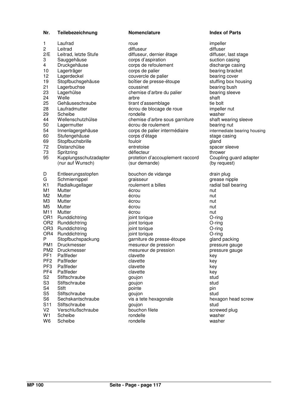 Xylem MPAI User Manual | Page 121 / 135